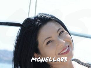 MONELLA83